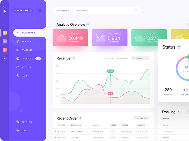 Seansfly Client Records